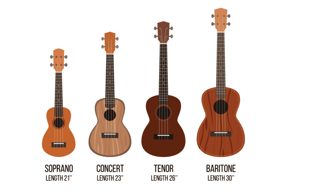 Kinds of outlet ukuleles